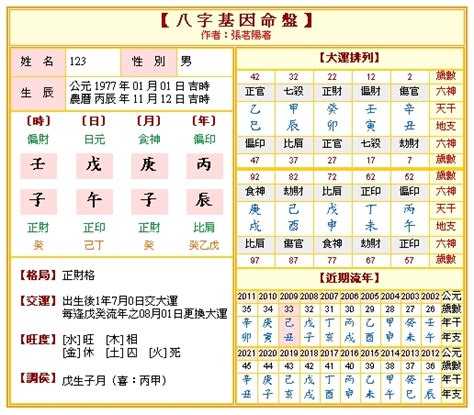 五行 命 格|生辰八字五行排盤，免費八字算命網，生辰八字算命姻緣，免費八。